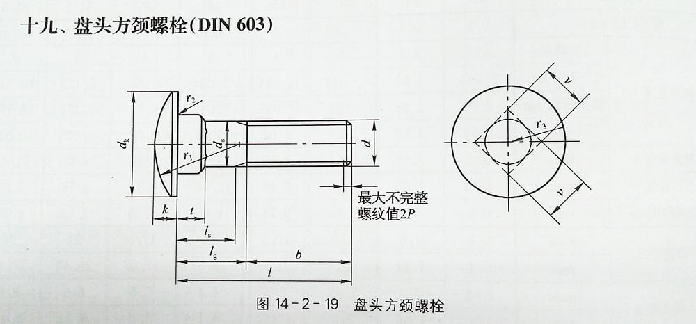盘头方颈螺栓（DIN 603）规格表